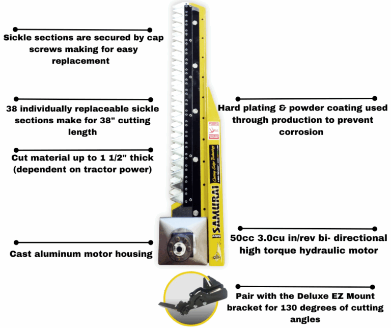 Your Expert in Farm Cutting Edge Technology 4 samurai cutter bullet points